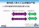 雾霾严重 投资过剩 十三五煤电怎么办？
