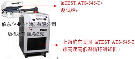 inTEST 超高速高低温循环测试机