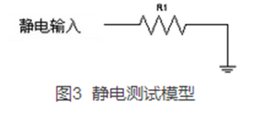 如何提升智能电表计量准确性？