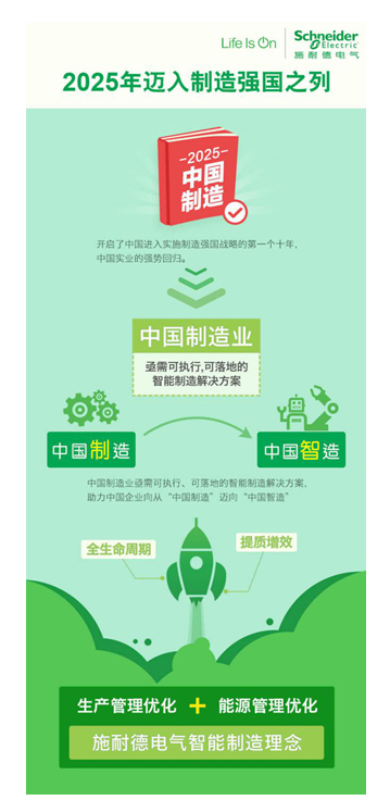 施耐德电气将为中国用户提供智能制造解决方案
