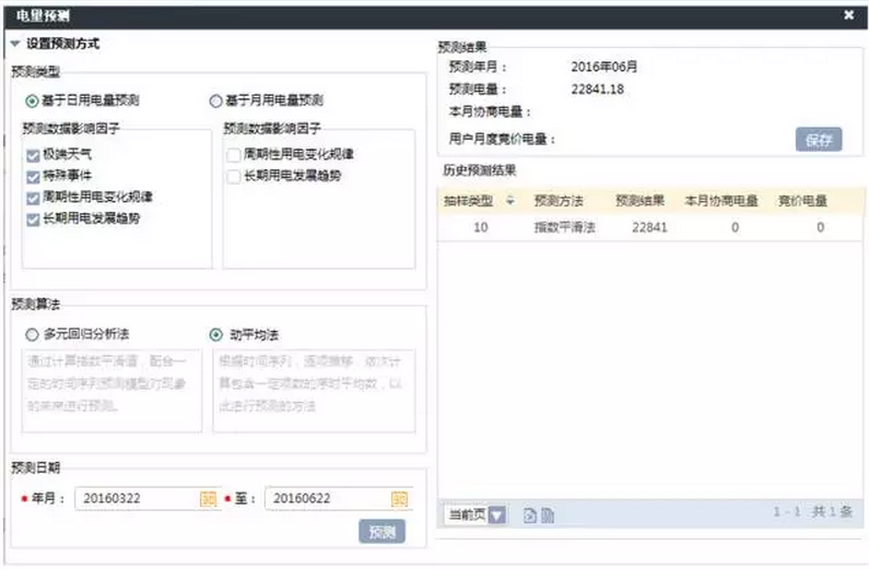 竞价购电：纵览广东、云南、重庆等地不同的交易规则