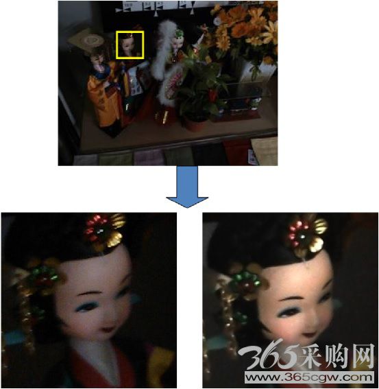 耀世而来 汉锐发布全新商务型视频会议摄像机