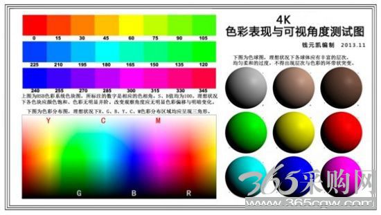 汉锐4K广播专业级超清摄像机