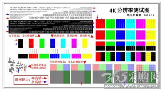 汉锐4K广播专业级超清摄像机