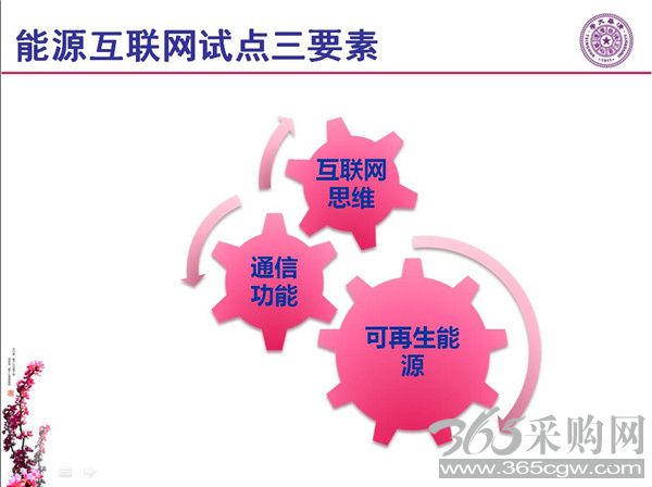 能源互联网月底即将落地 专家如何解读？