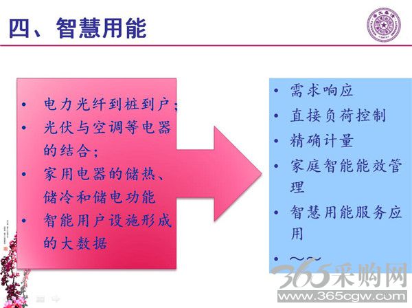 能源互联网月底即将落地 专家如何解读？