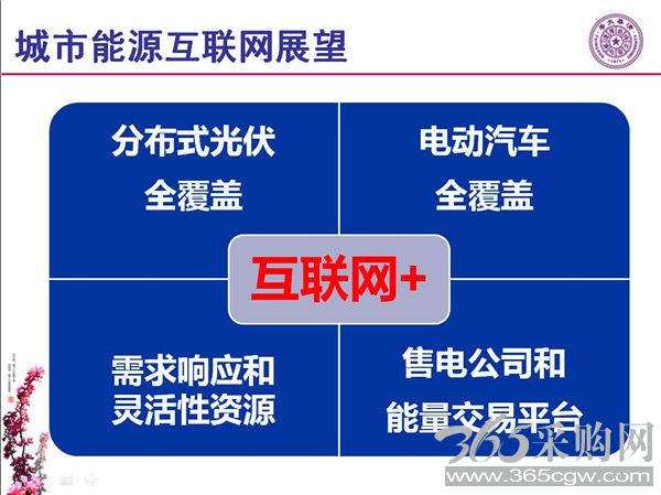 能源互联网月底即将落地 专家如何解读？
