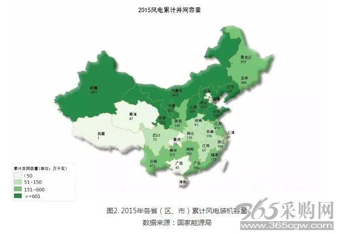 为啥现行政策下弃风无解？