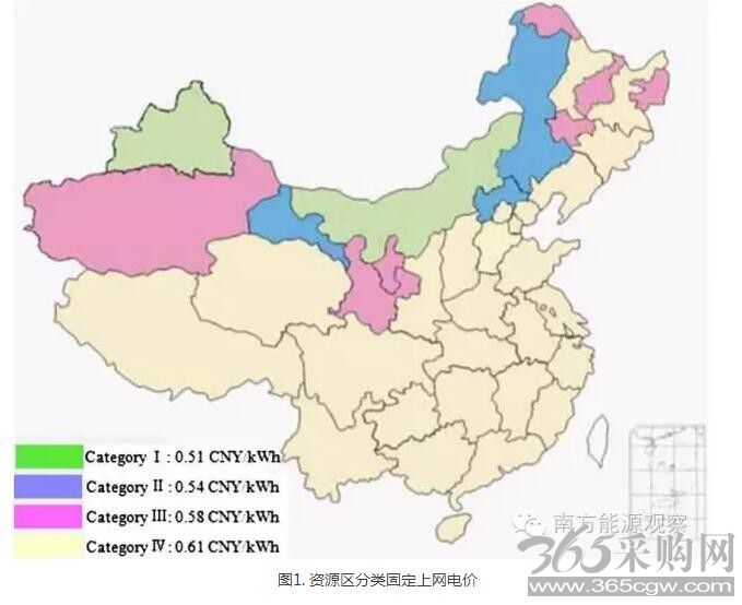 为啥现行政策下弃风无解？