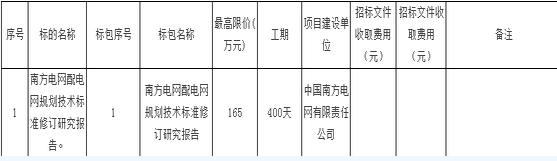 南方电网配电网规划技术标准修订研究招标公告