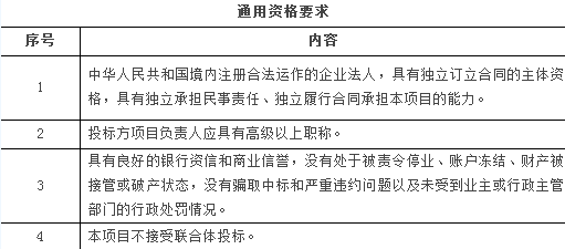南方电网配电网规划技术标准修订研究招标公告