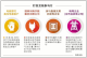 河南：加快推广电能替代利好 “打包交易”机制落地