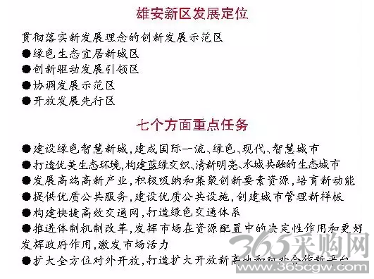 国家电网