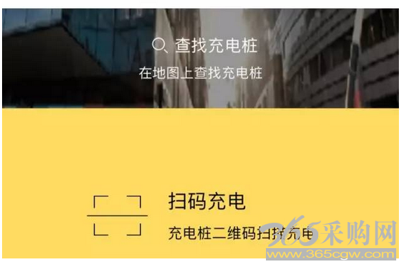 变电站+充电站8