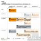 储能为公用事业发展注入新动力 新商机显现