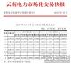 云南10月电力市场化交易成交电量达644431万千瓦时