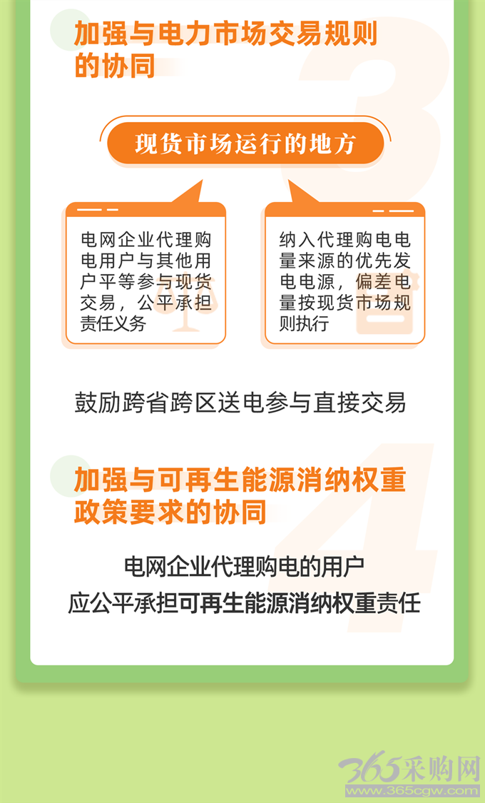 说文解字｜电网企业代理购电