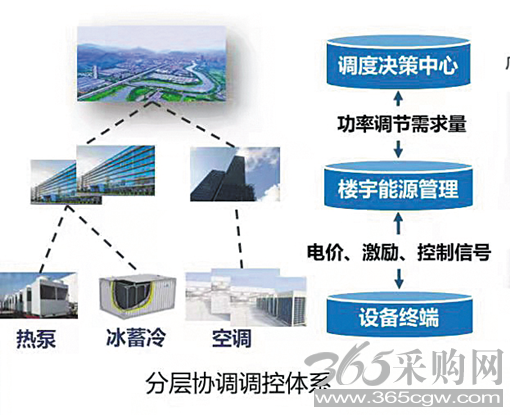 技术攻关 勇攀高峰：记2020年度国家科学技术奖国网成果