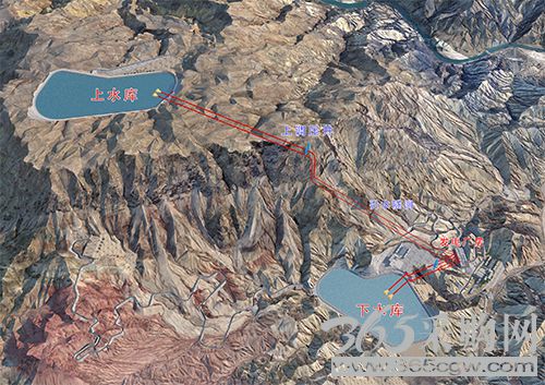 国家电网陇东—山东特高压工程、玉门抽水蓄能电站开工